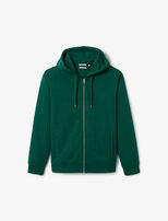 Groen