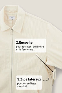 Veste pour personne &agrave; mobilit&eacute; r&eacute;duite