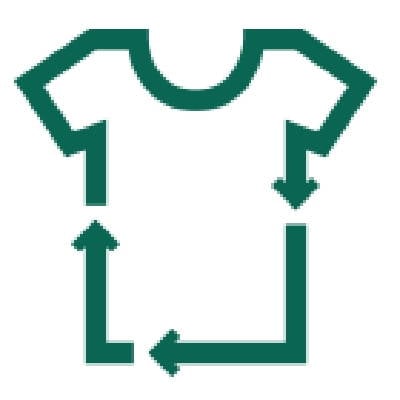 Recycler