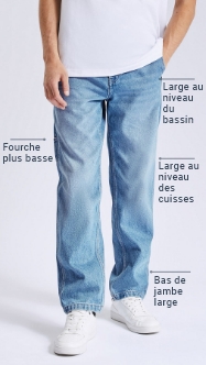 coupe loose