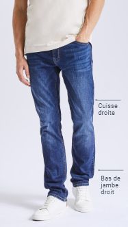 Jeans Straight