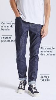 Jeans relax