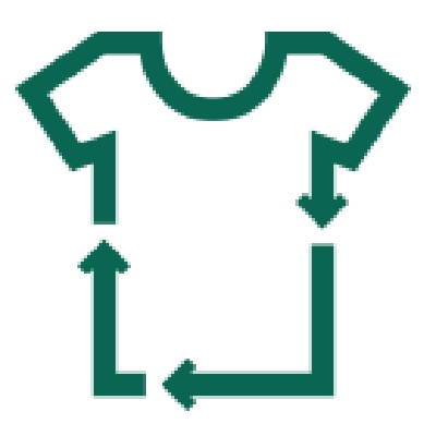Recycler