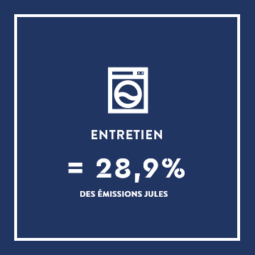 Entretien