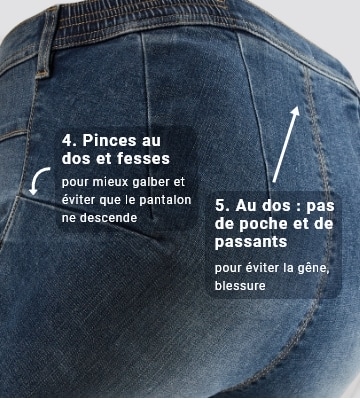 Faux bouton avec agrafe pour une manipulation et une fermeture plus facile