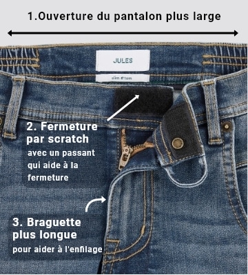 Poches plus grandes pour pouvoir les utiliser en position assise - Pinces pour permettre à la ceinture du pantalon de rester bien positionnée en position assise