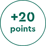 +1 point