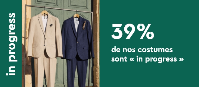 39% de nos costumes sont inprogress